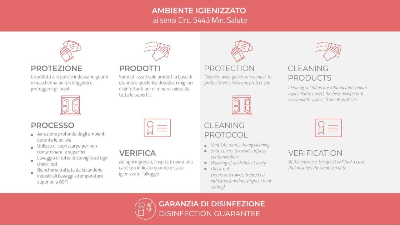 Italianway-Reggimento Savoia Lägenhet Milano Exteriör bild